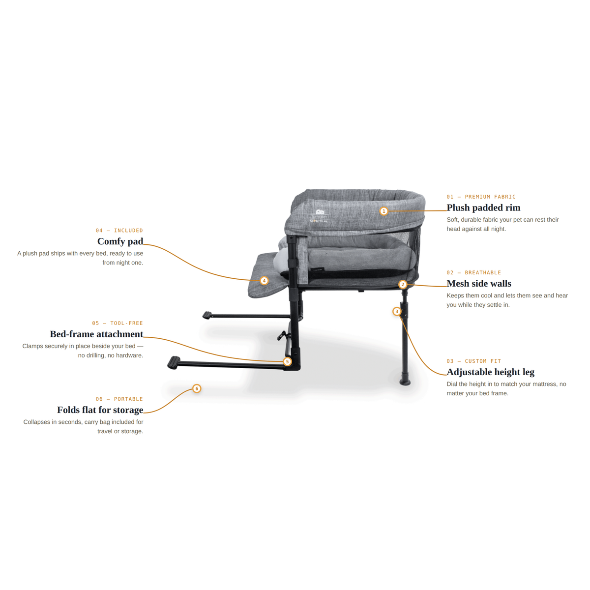 Close2Me dog co-sleeper bed product features and callouts